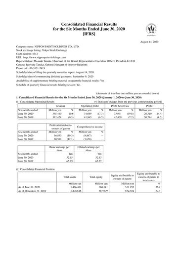 Thumbnail Nippon Paint
 Half-year Report 2020-h1