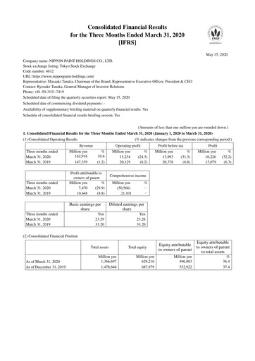 Thumbnail Nippon Paint
 Quarterly Report 2020-q1