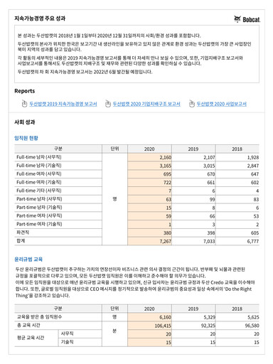 Vorschaubild Doosan Bobcat ESG-Bericht 2020