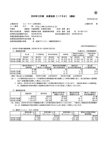 Thumbnail Unicharm
 Financial Report 2024