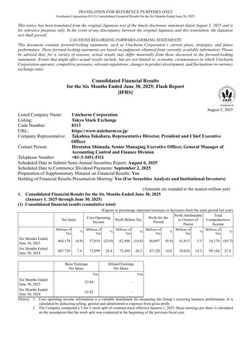 Thumbnail Unicharm
 Half-year Report 2025