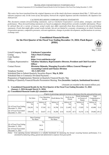 Thumbnail Unicharm
 Quarterly Report 2024-q1