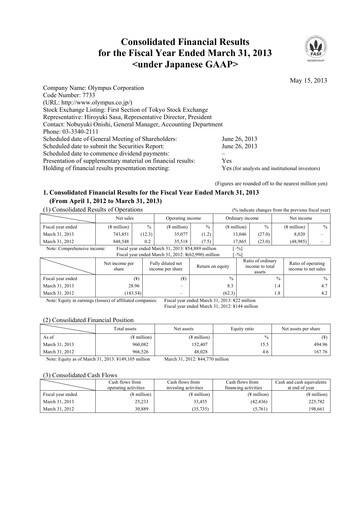 Thumbnail Olympus Financial Statement fy2013
