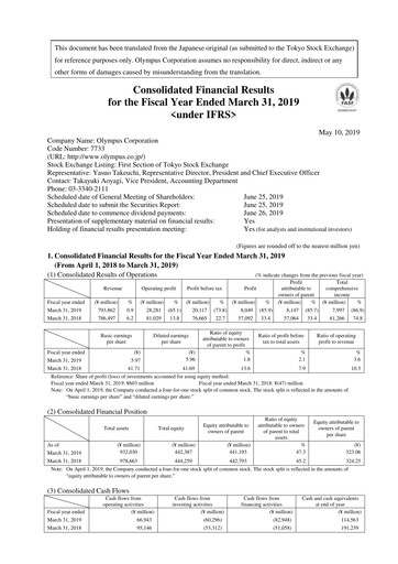 Thumbnail Olympus Financial Statement fy2019