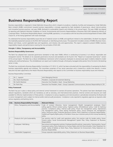 Thumbnail Kotak Mahindra Bank
 ESG Report 2012-2013