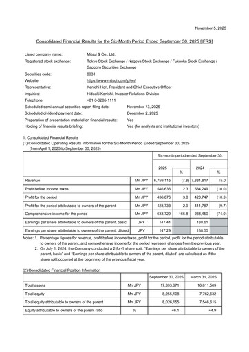 Thumbnail Mitsui Bussan
 Half-year Report 2026-h1
