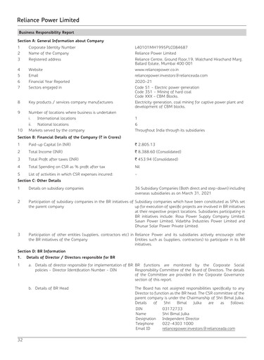Thumbnail Reliance Power
 ESG Report 2020-2021