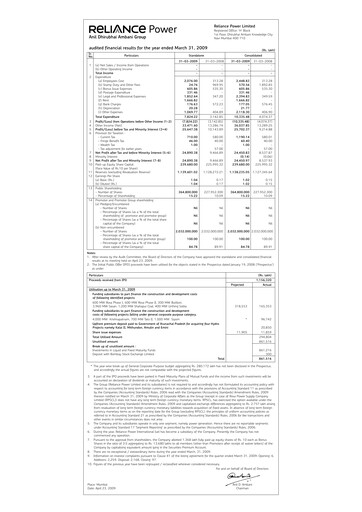 Vorschaubild Reliance Power
 Finanzmitteilung 2008-2009
