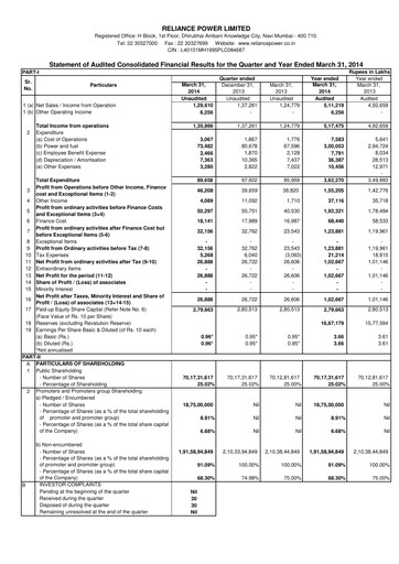 Vorschaubild Reliance Power
 Finanzmitteilung 2013-2014