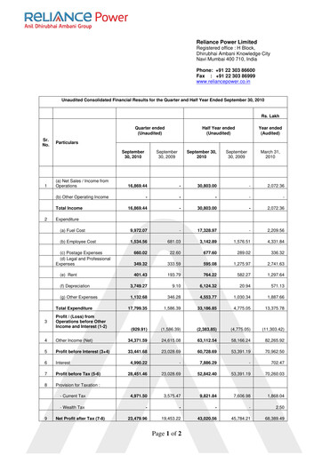Thumbnail Reliance Power
 Quarterly Report 2010-q2