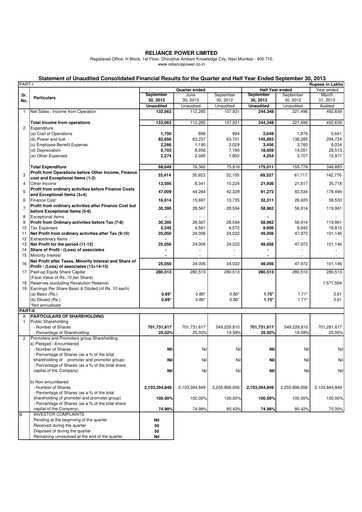 Thumbnail Reliance Power
 Quarterly Report 2013-q2