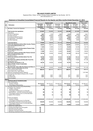 Thumbnail Reliance Power
 Quarterly Report 2013-q3