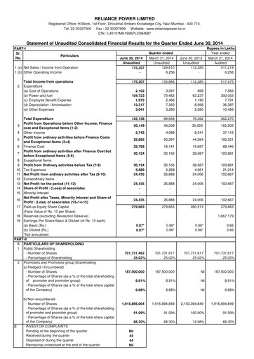 Thumbnail Reliance Power
 Quarterly Report 2014-q1