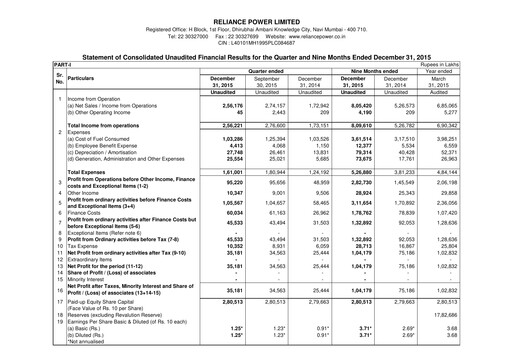 Thumbnail Reliance Power
 Quarterly Report 2015-q3