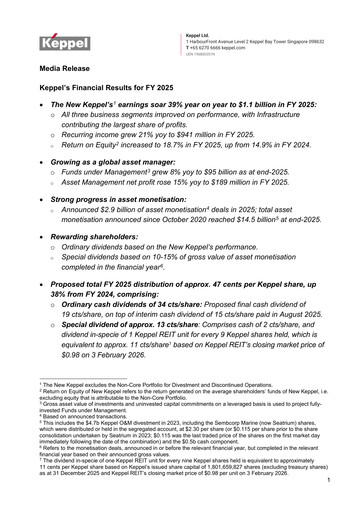 Thumbnail Keppel Financial Report 2025
