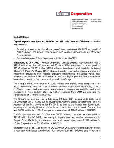 Thumbnail Keppel Half-year Report 2020-h1