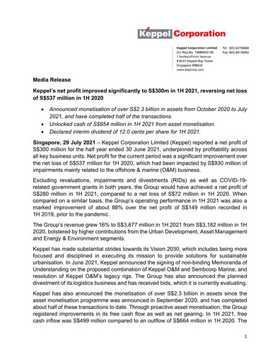 Thumbnail Keppel Half-year Report 2021-h1