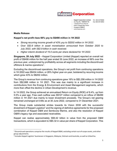 Thumbnail Keppel Half-year Report 2022-h1