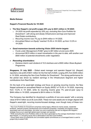 Thumbnail Keppel Half-year Report 2025-h1
