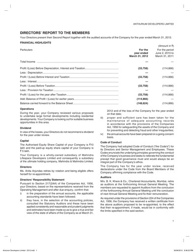 Vorschaubild Mahindra Lifespaces
 Jahresbericht fy2012