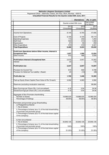 Thumbnail Mahindra Lifespaces
 Quarterly Report 2011-q1