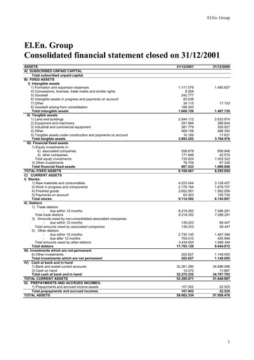 Thumbnail EL.En. S.p.A. (Elen Group) Financial Statement 2001