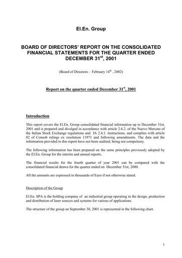 Vorschaubild EL.En. S.p.A. (Elen Group) Quartalsbericht 2001-q4