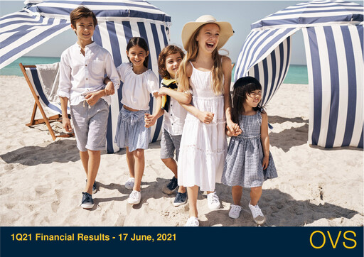 Miniature OVS S.p.A. Rapport trimestriel 2021-q1