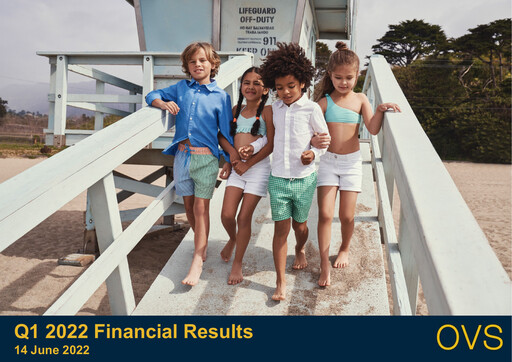 Miniature OVS S.p.A. Rapport trimestriel 2022-q1