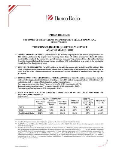 Thumbnail Banco di Desio e della Brianza Quarterly Report 2017-q1
