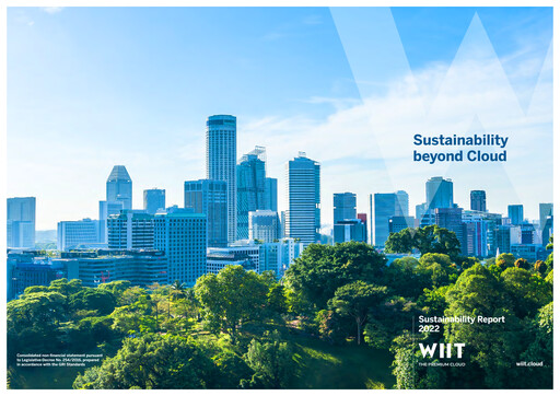 Miniature Wiit S.p.A. Rapport de durabilité 2022