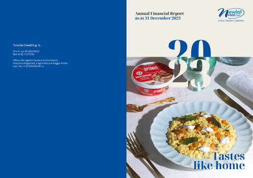 Thumbnail NewPrinces S.p.A. Financial Report 2023