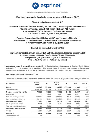 Thumbnail Esprinet Half-year Report 2017-h1