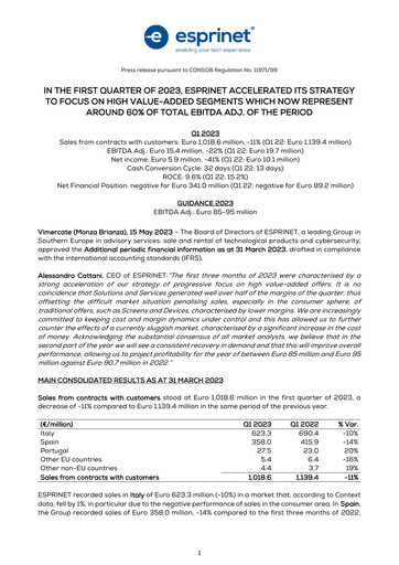 Thumbnail Esprinet Quarterly Report 2023-q1