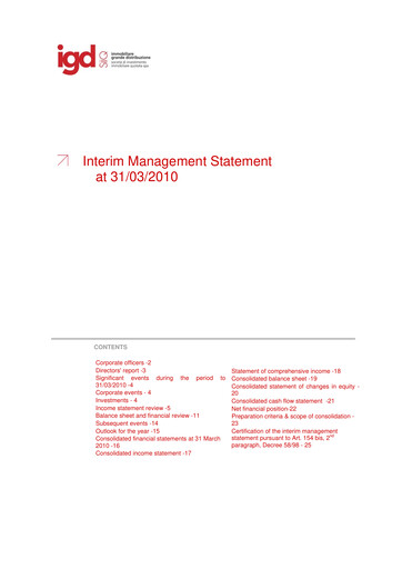 Vorschaubild Immobiliare Grande Distribuzione SIIQ Quartalsbericht 2010-q1