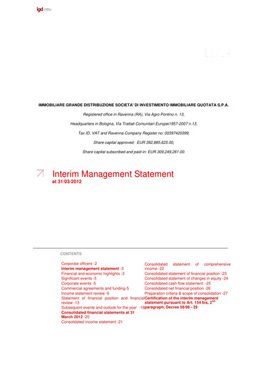 Vorschaubild Immobiliare Grande Distribuzione SIIQ Quartalsbericht 2012-q1