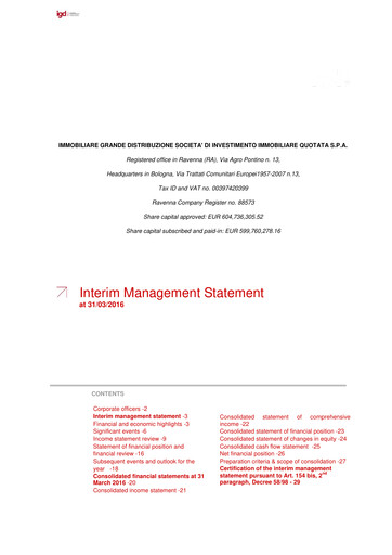 Vorschaubild Immobiliare Grande Distribuzione SIIQ Quartalsbericht 2016-q1