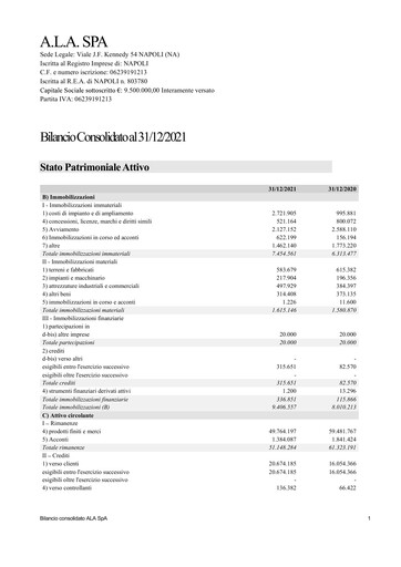 Thumbnail A.L.A. società per azioni Financial Statement 2021