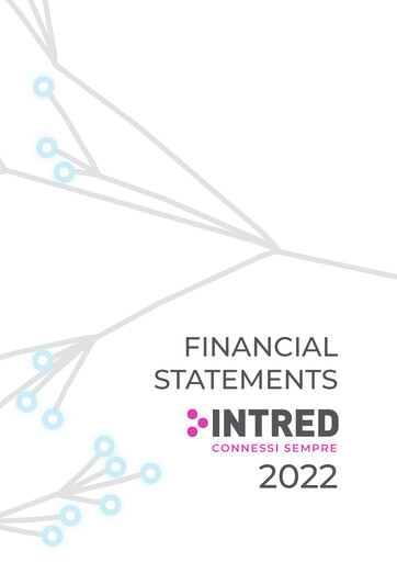 Thumbnail Intred Financial Statement 2022