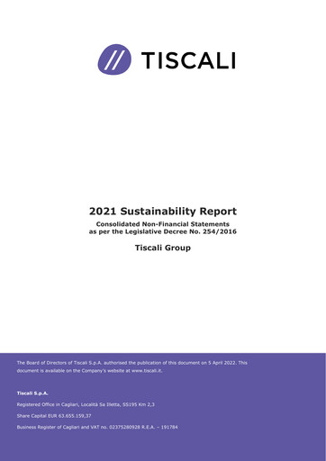 Miniature Tessellis Rapport de durabilité 2021