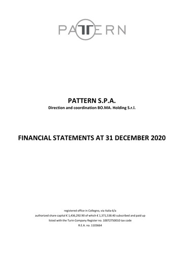Thumbnail Pattern S.p.A. Financial Statement 2020