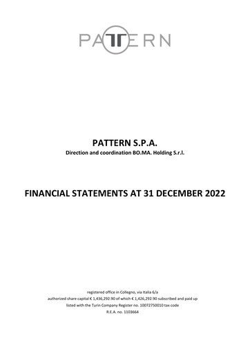 Thumbnail Pattern S.p.A. Financial Statement 2022