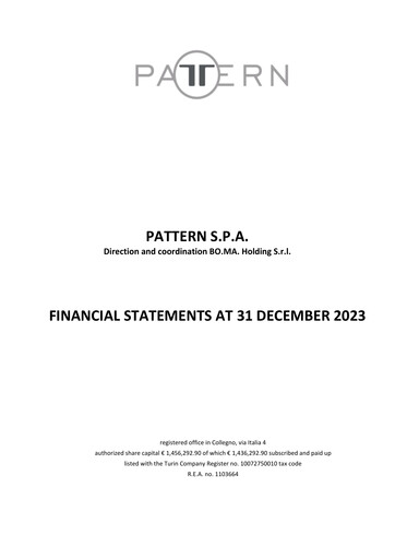 Thumbnail Pattern S.p.A. Financial Statement 2023