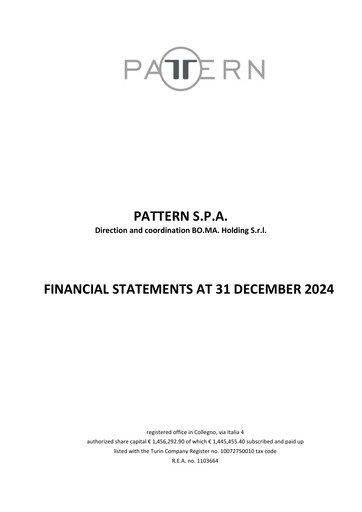 Thumbnail Pattern S.p.A. Financial Statement 2024