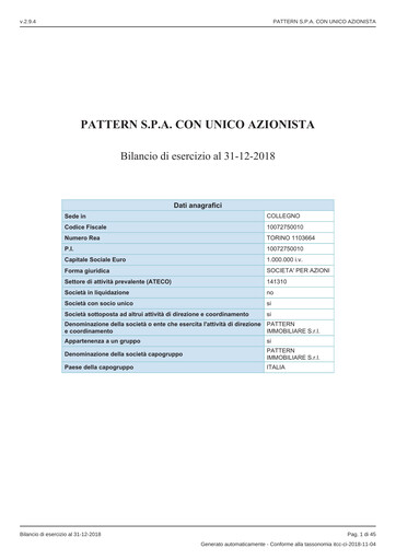Thumbnail Pattern S.p.A. Financial Statement 2018