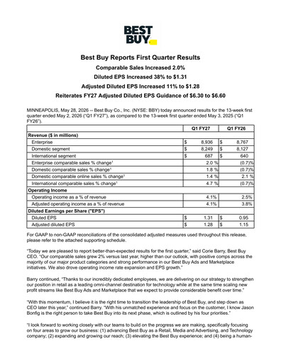 Thumbnail Best Buy Quarterly Report 2027-q1
