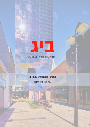 Miniature BIG Shopping Centers Rapport trimestriel 2025-q1