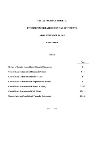 Miniature Fattal Holdings (Leonardo Hotels) Bilan financier 2025-9m