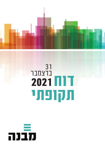 Thumbnail Mivne Real Estate (K.D) Annual Report 2021
