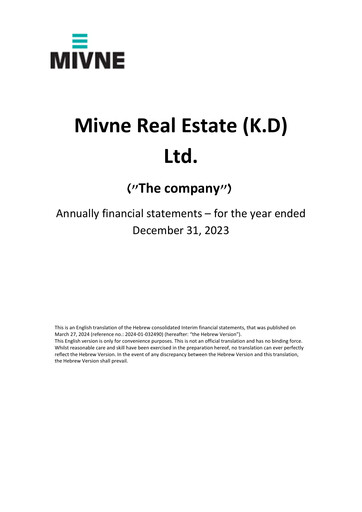 Thumbnail Mivne Real Estate (K.D) Financial Statement 2023